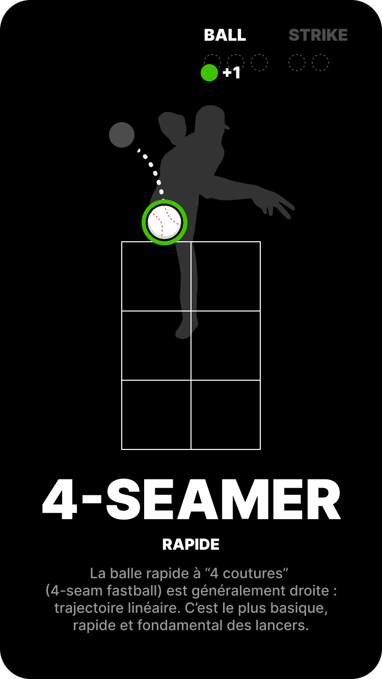 4-Seam-Ball