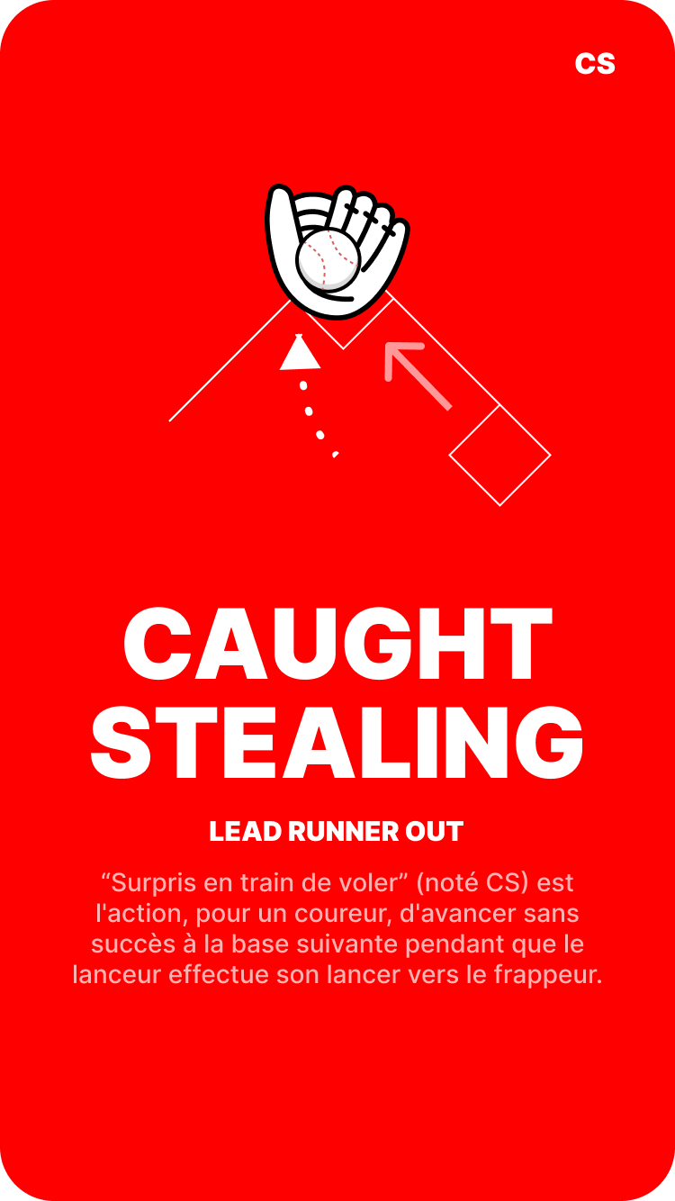 Caught-Stealing