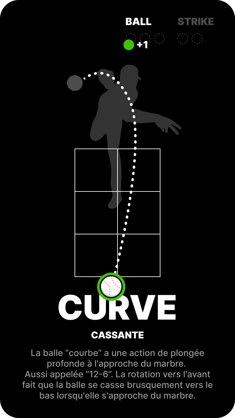 Curve-Ball