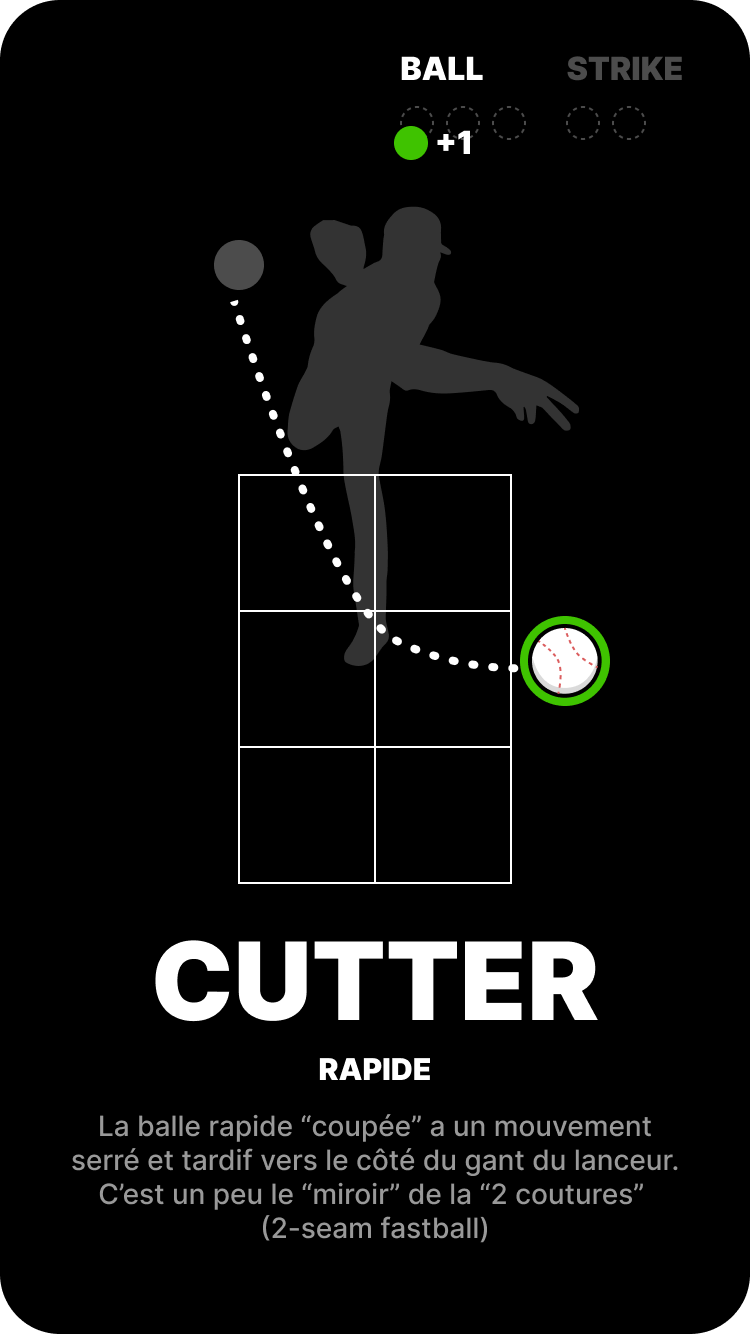 Cutter-Ball