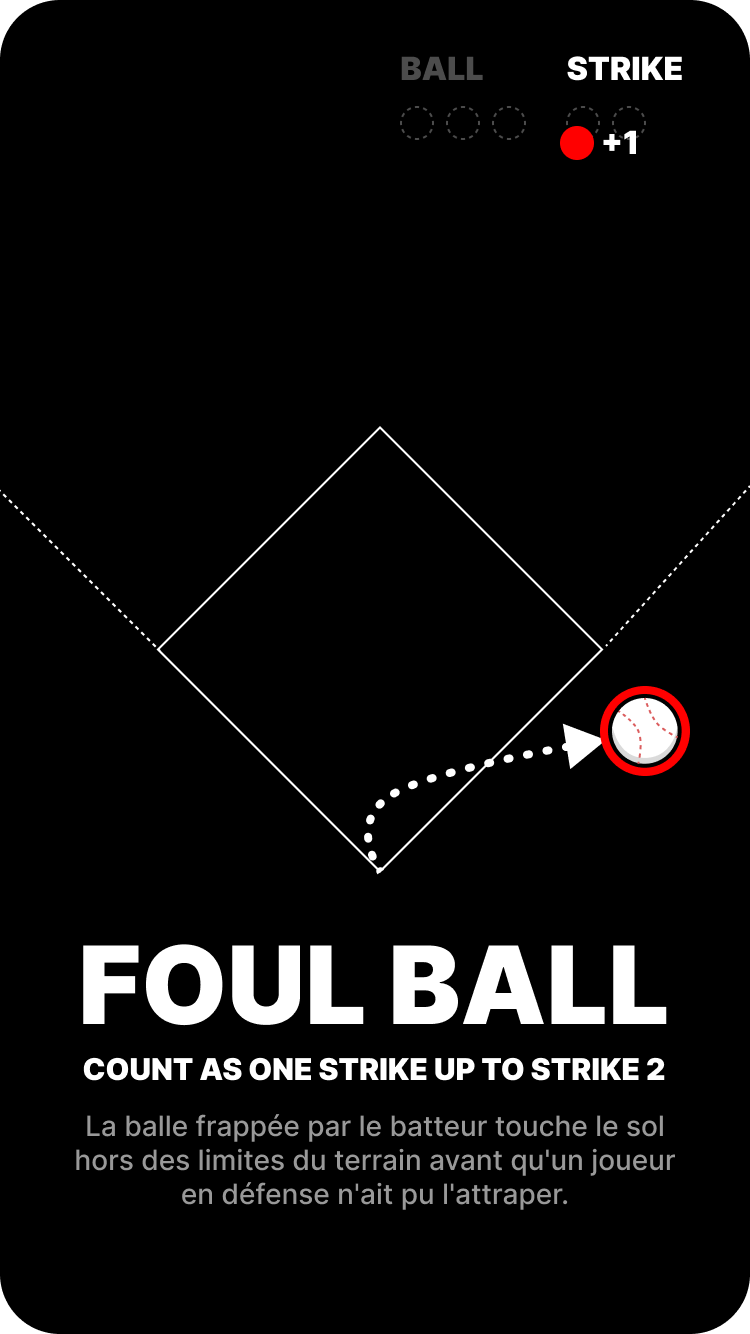 Foul-ball