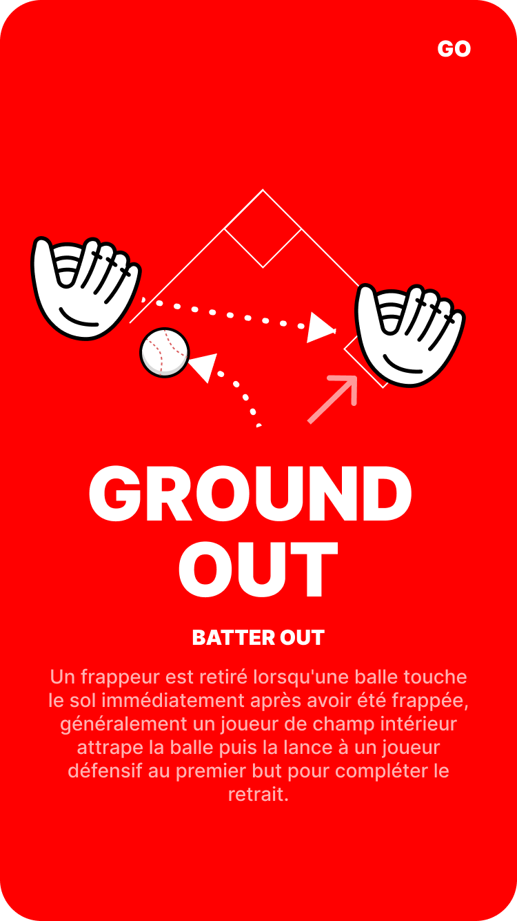 Ground-out