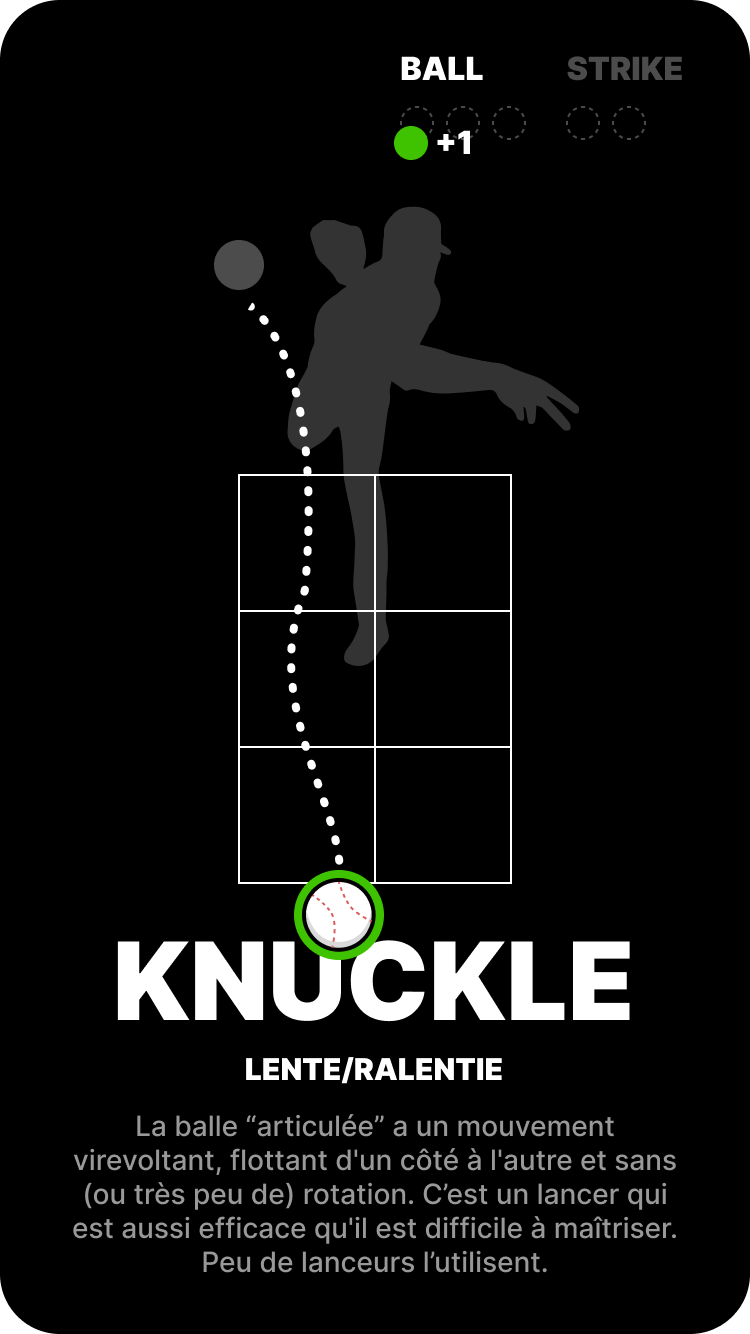 Knuckle-Ball
