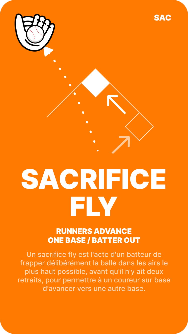 Sacrifice-Fly