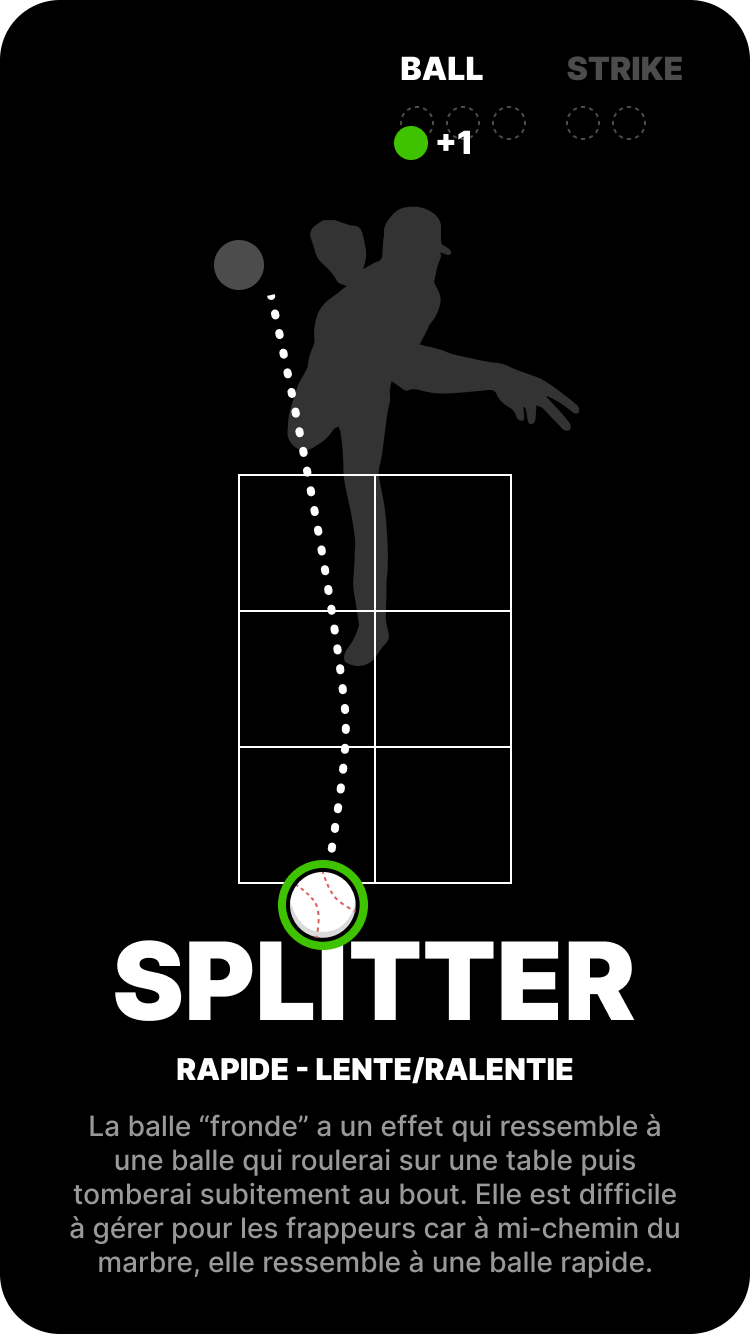 Splitter-Ball