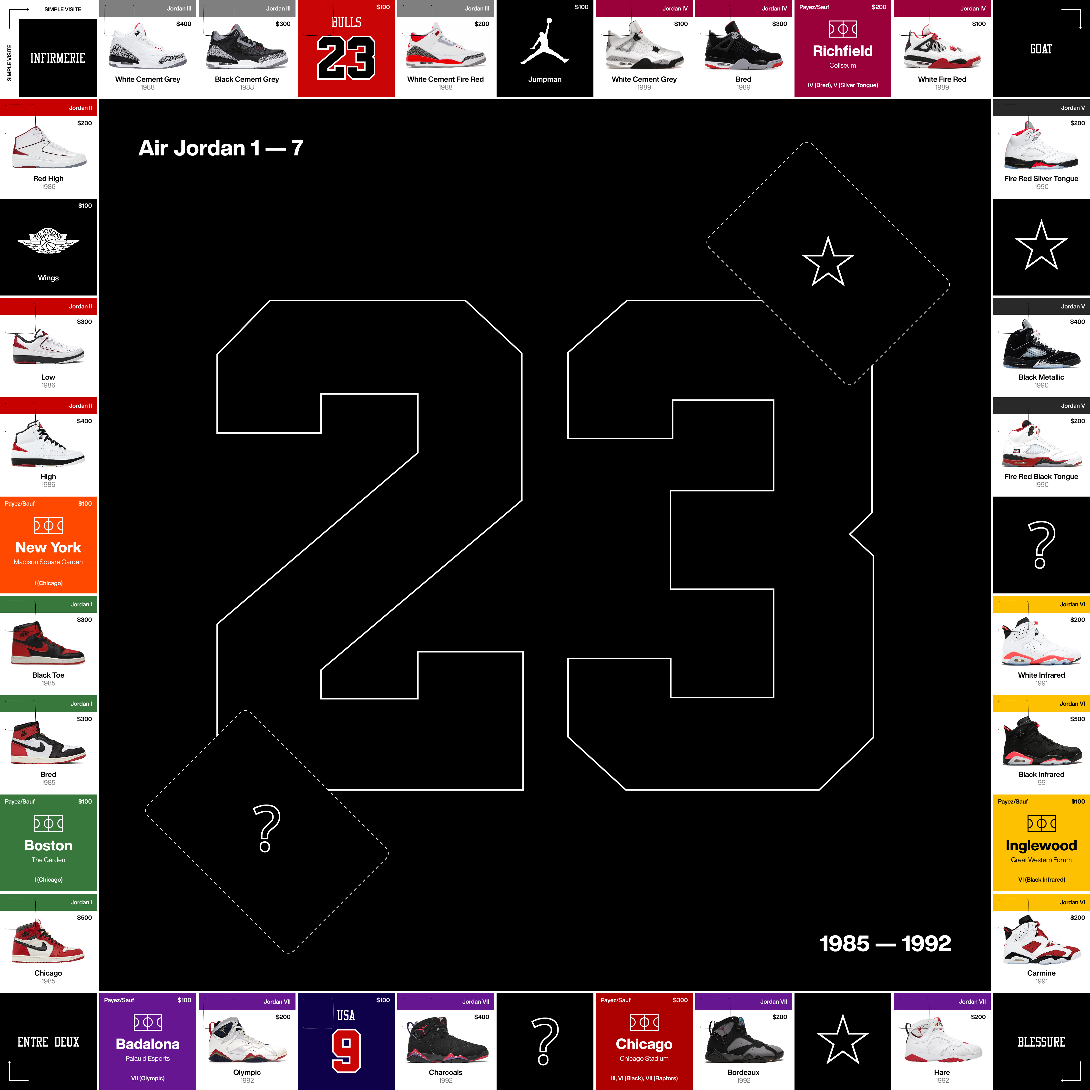 Air Jordan Monopoly