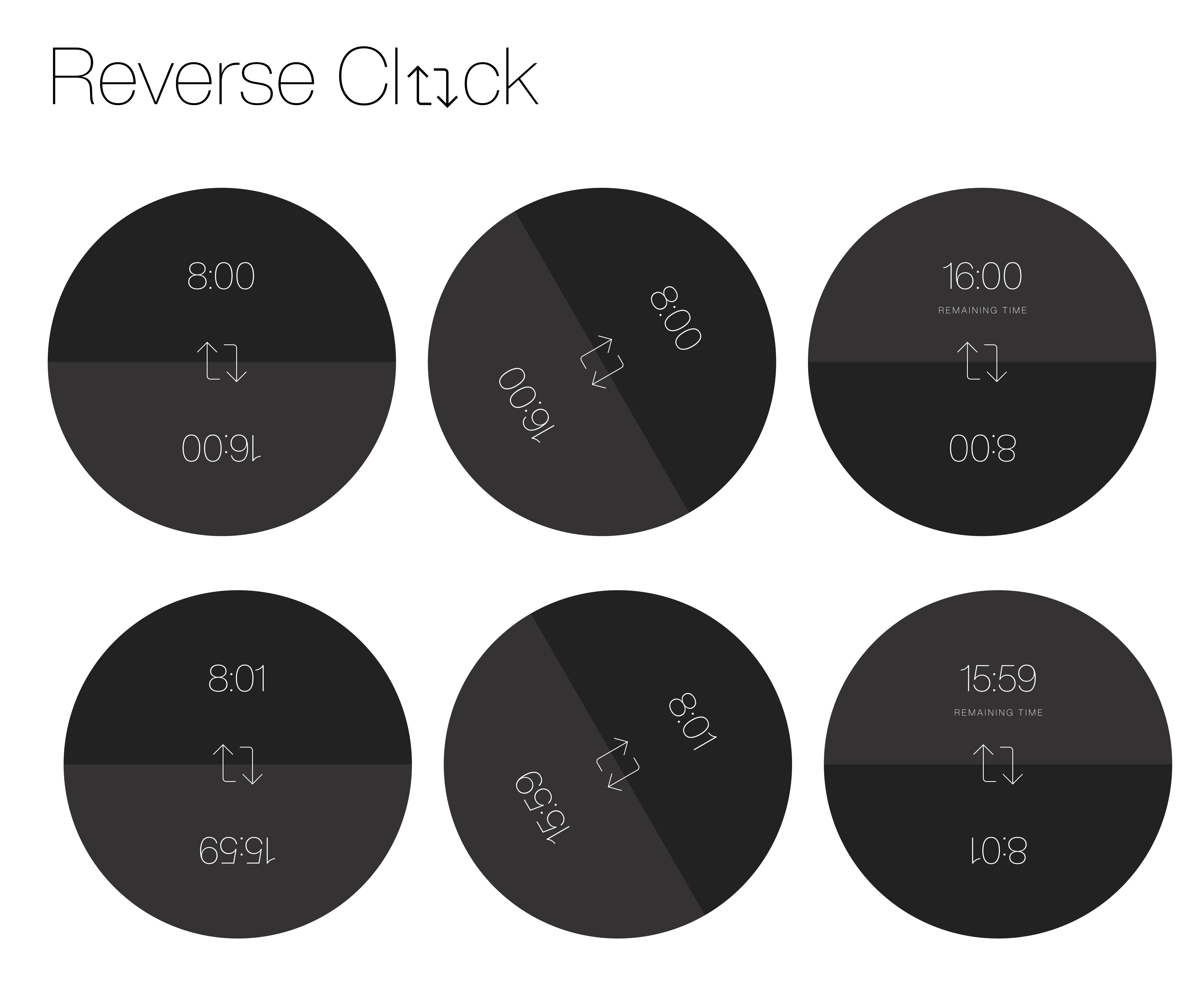Reverse Clock