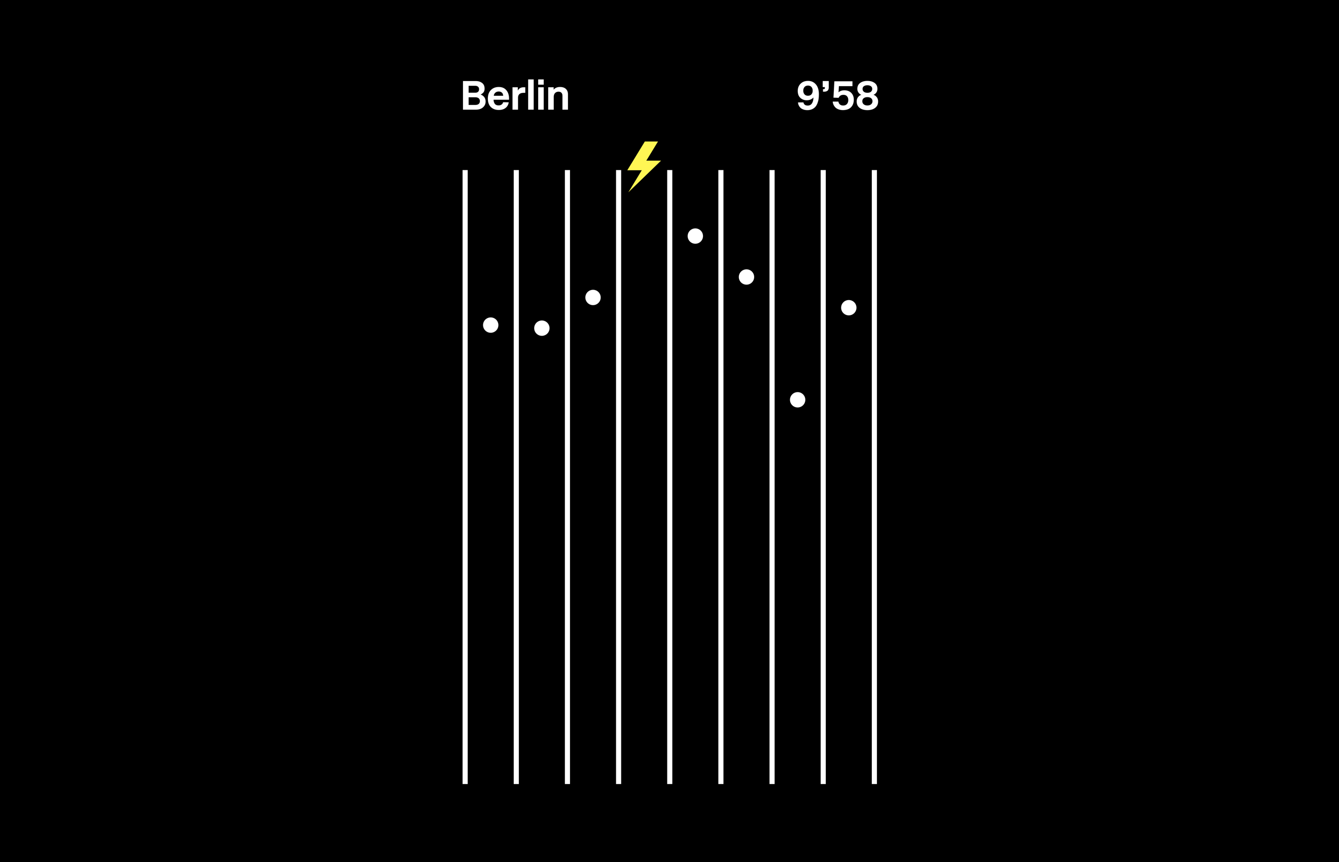 Berlin 9’58