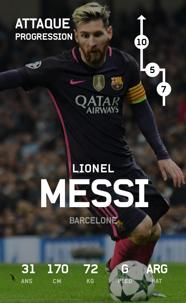 Card_ATTAQUE1_BARCA_MESSI@2x