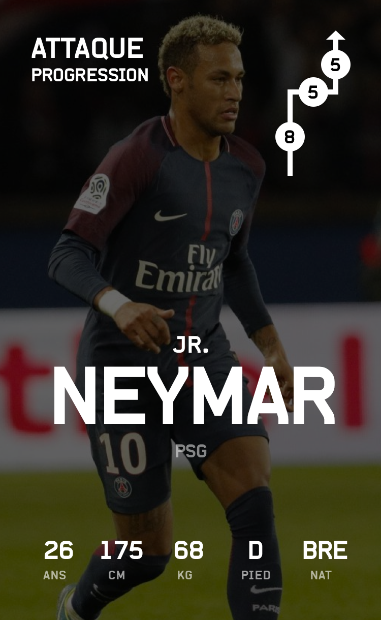 Card_ATTAQUE1_PSG_NEYMAR@2x