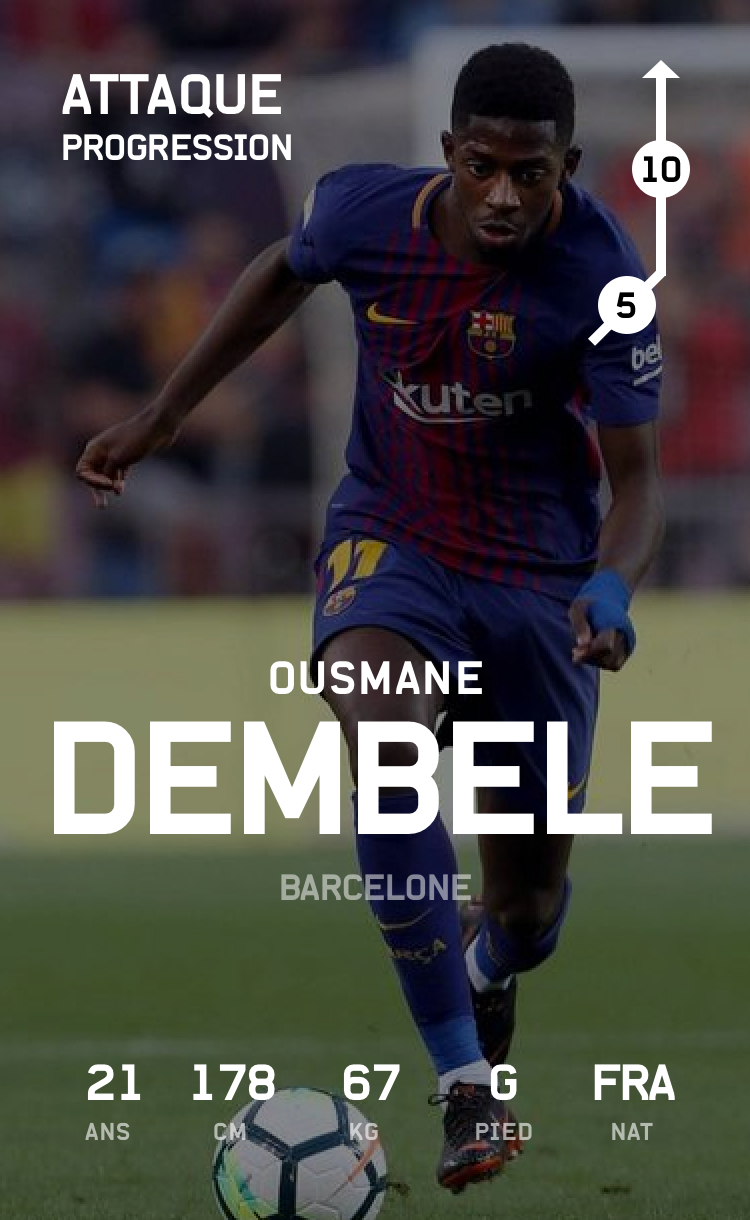 Card_ATTAQUE2_BARCA_DEMBELE@2x
