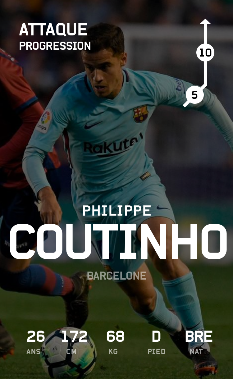 Card_ATTAQUE5_BARCA_COUTINHO@2x