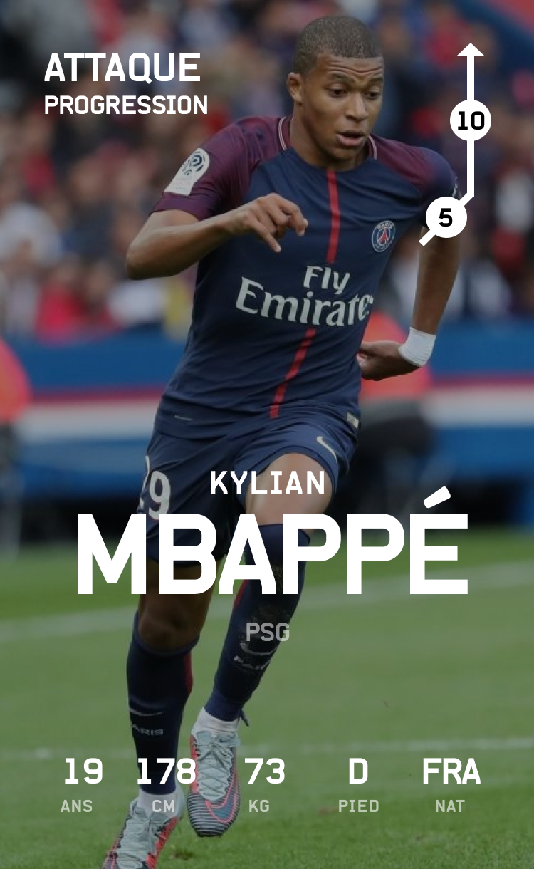 Card_ATTAQUE5_PSG_MBAPPE@2x