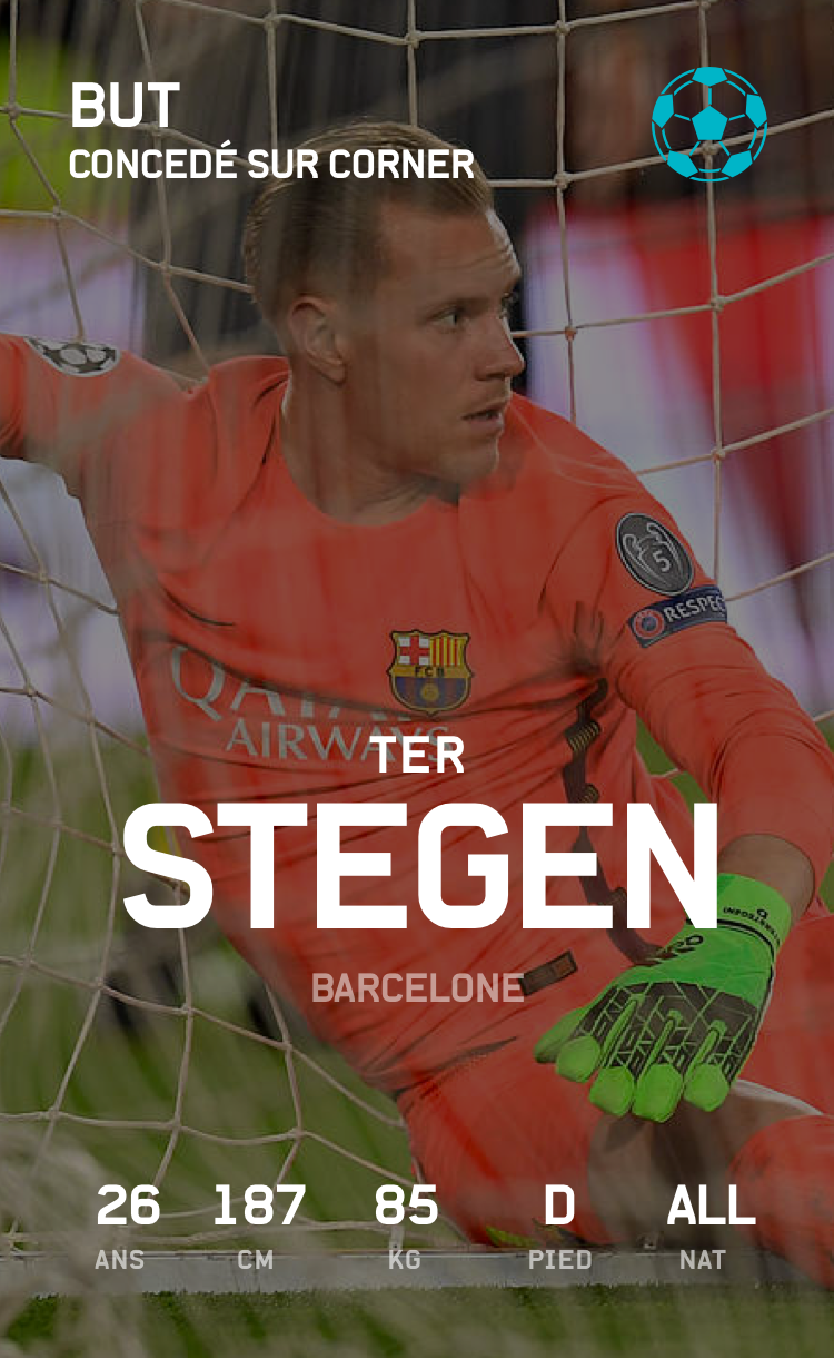 Card_DEFENSE_CORNER2_BARCA_STEGEN@2x