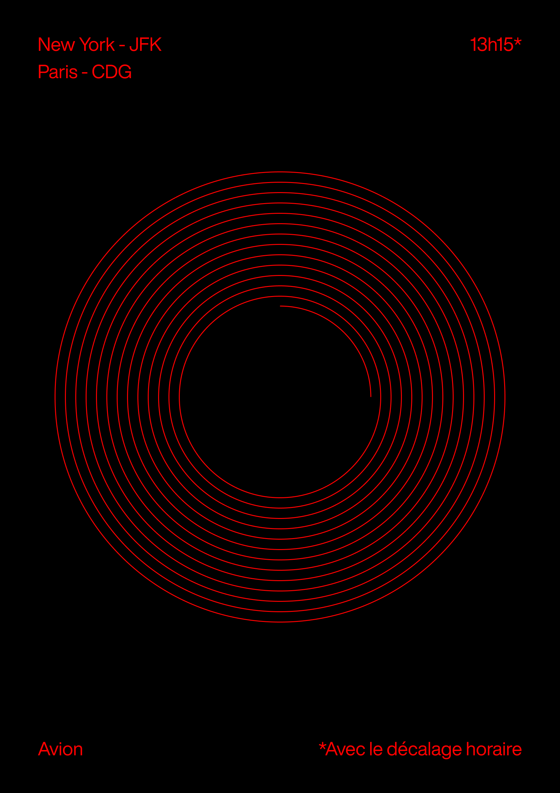 Voyage-New-York-Paris-decalage