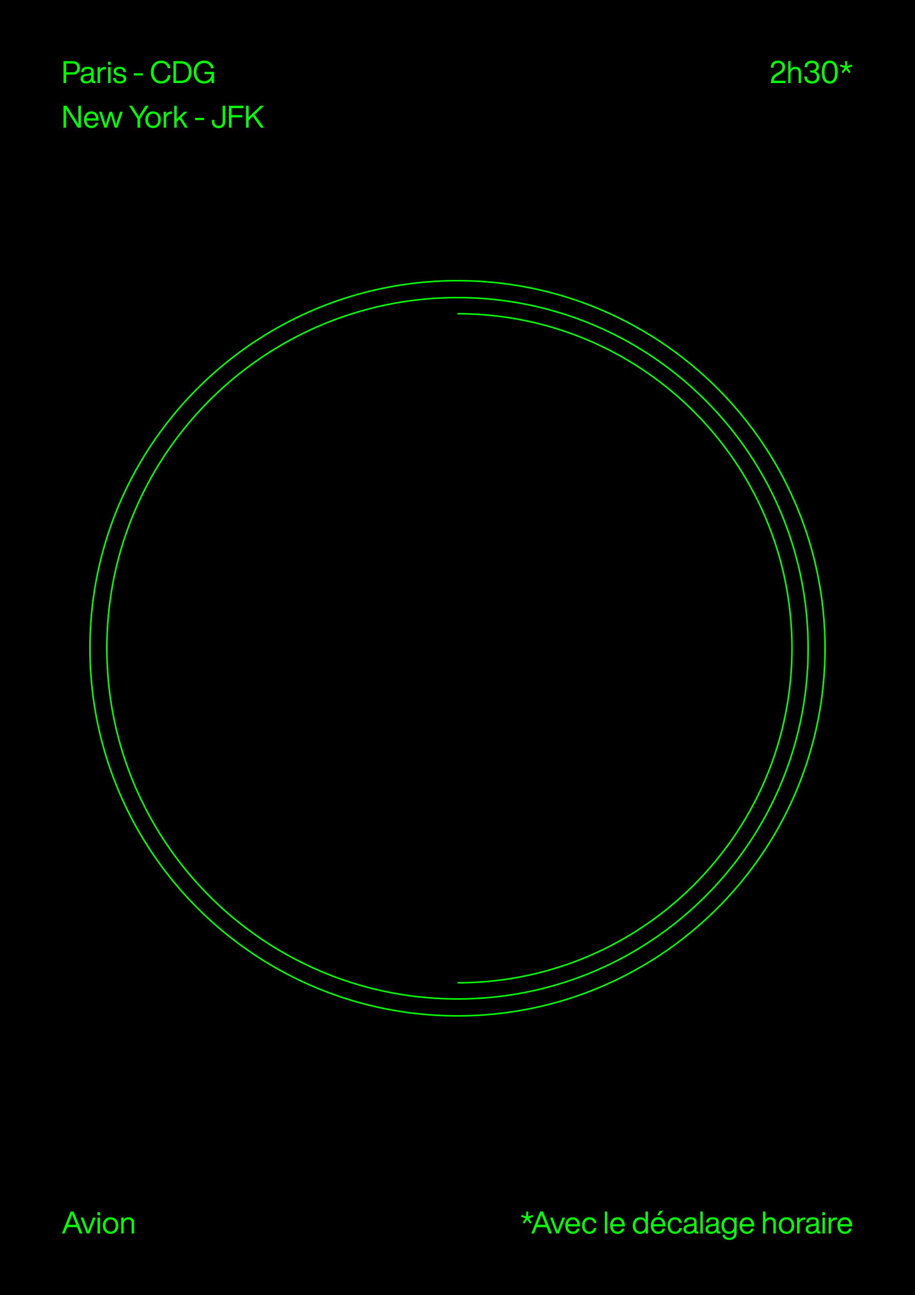 Voyage-Paris-New-York-decalage