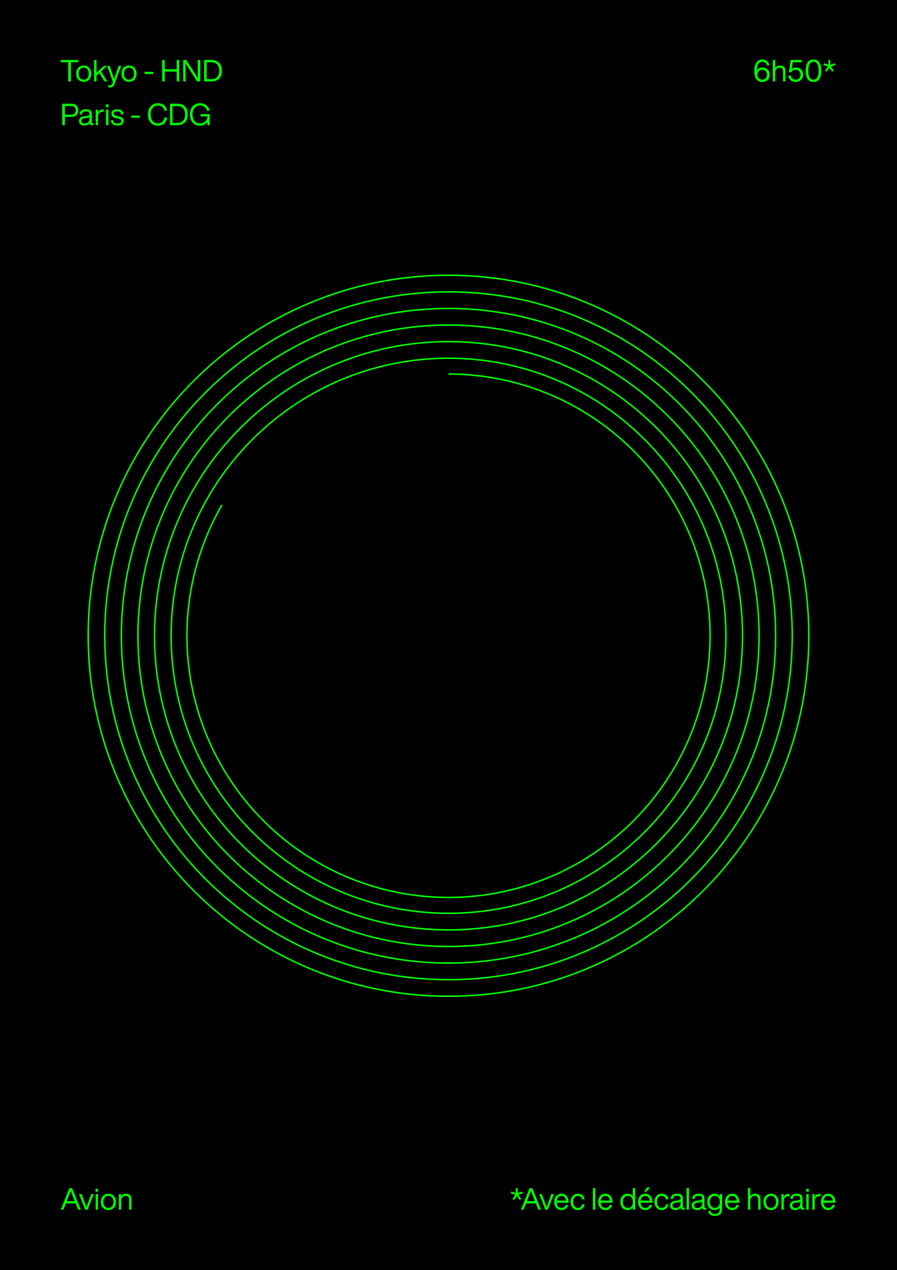 Voyage-Tokyo-Paris-decalage